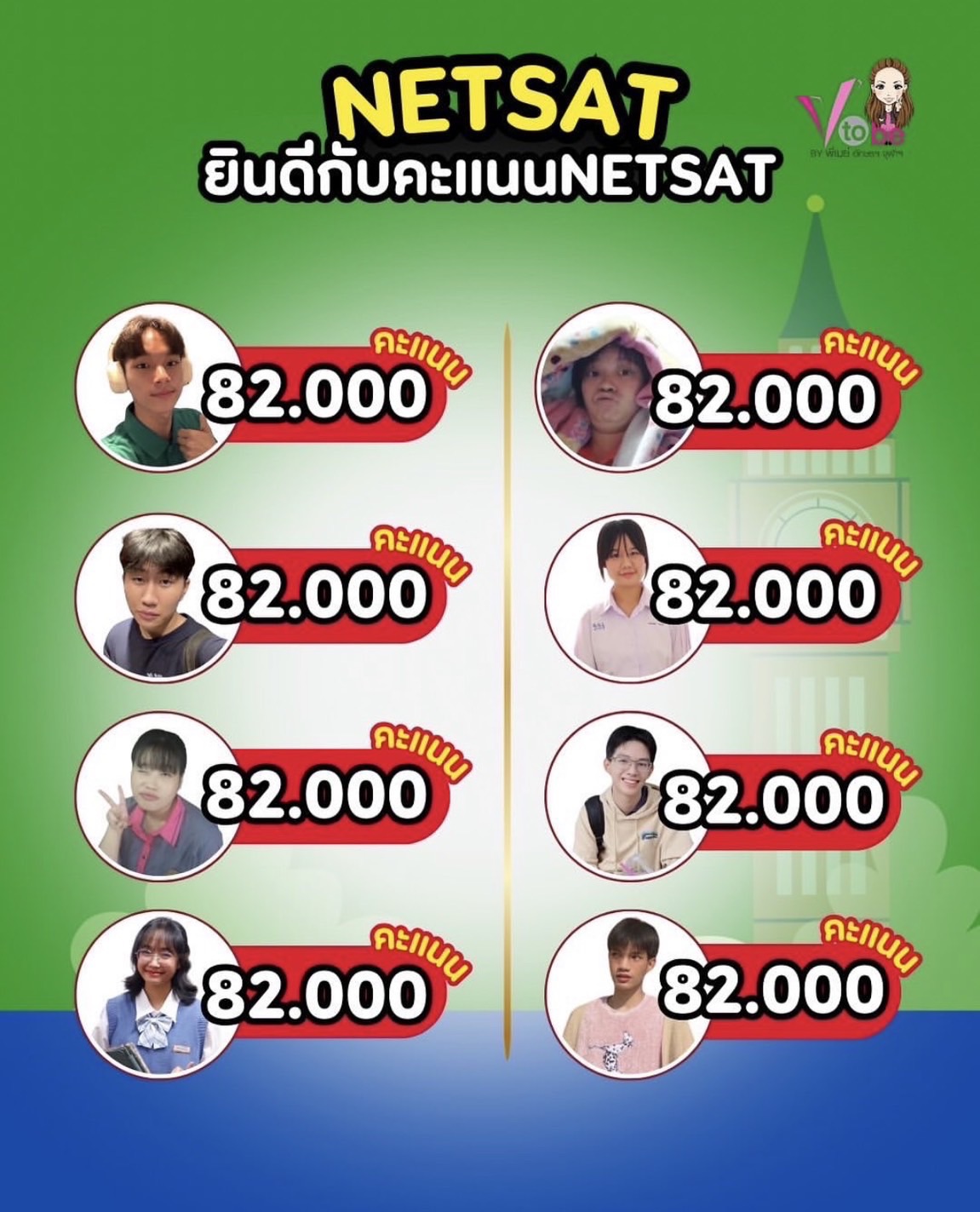Achievement 14