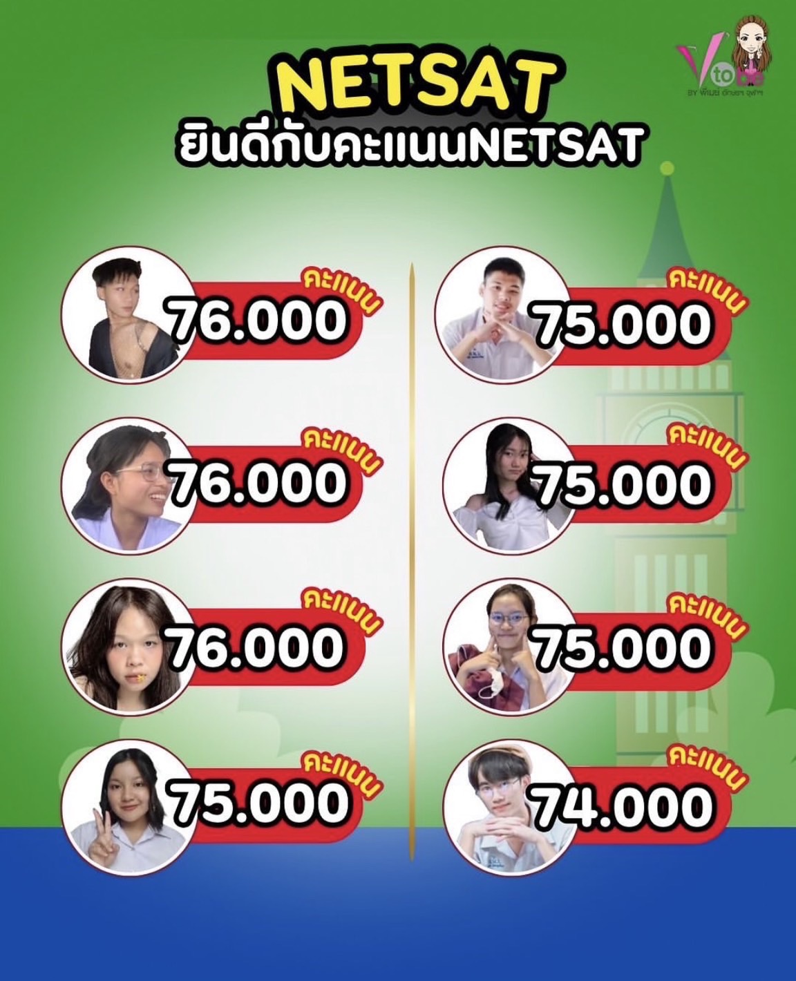 Achievement 17