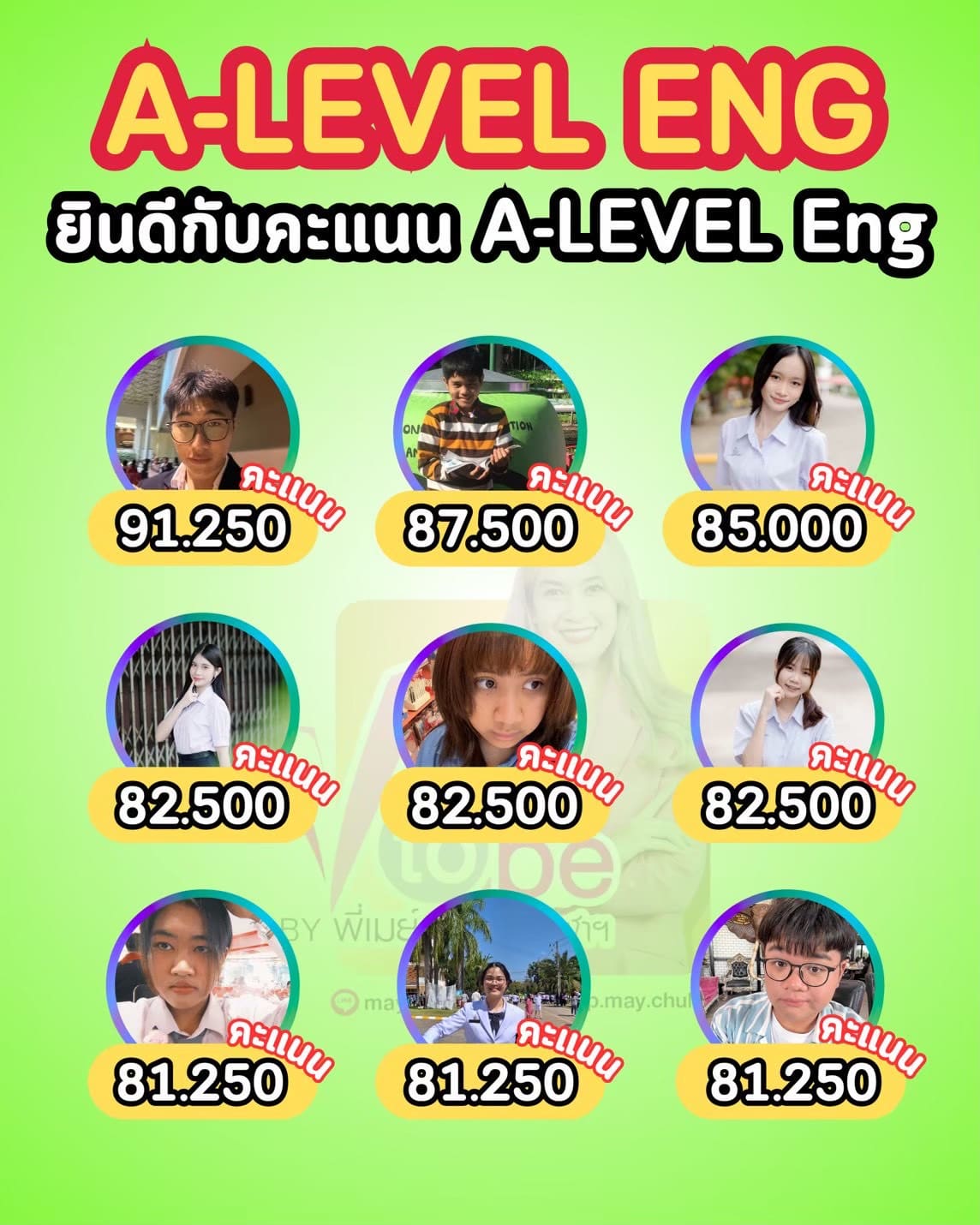 Achievement 4