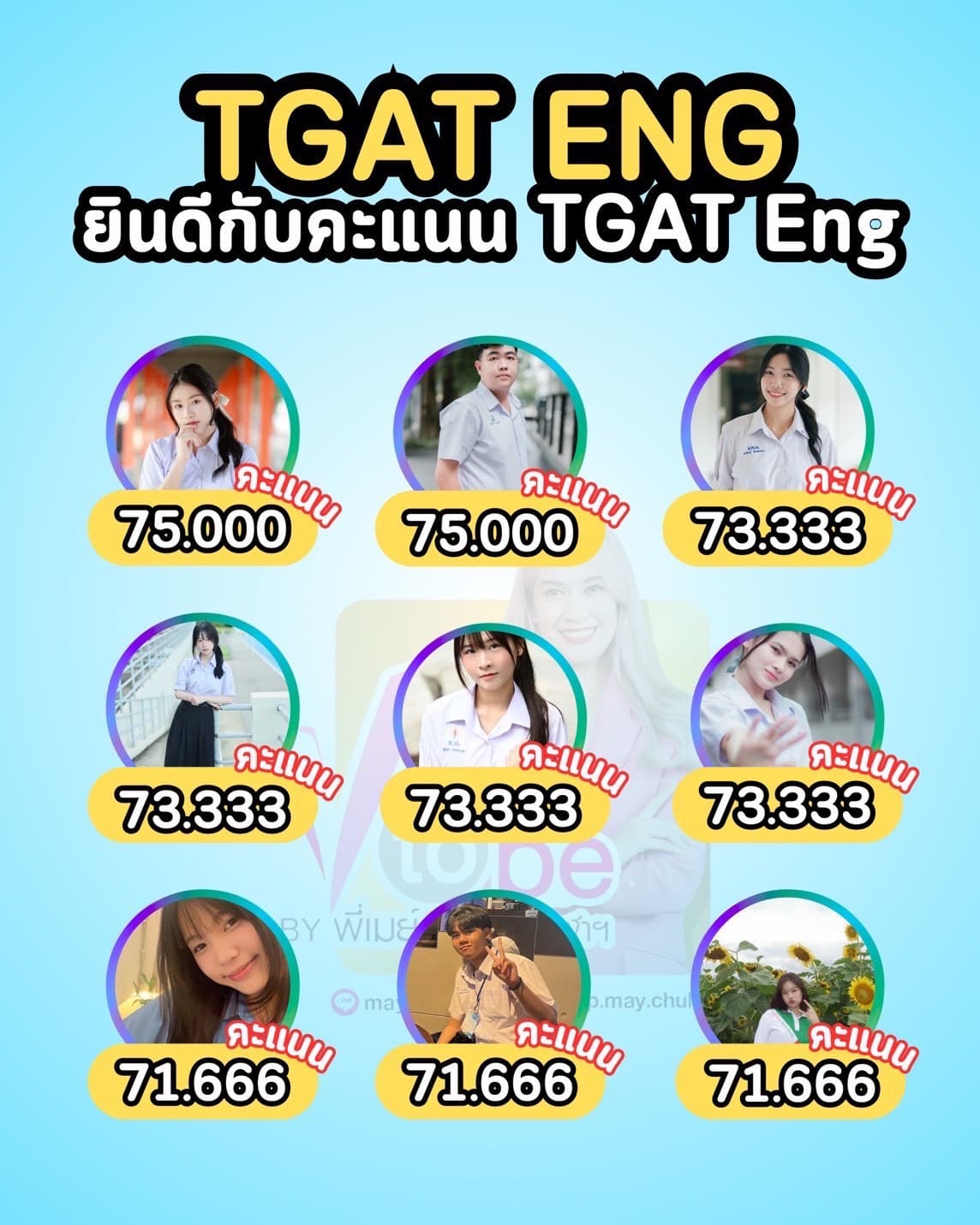 Achievement 9