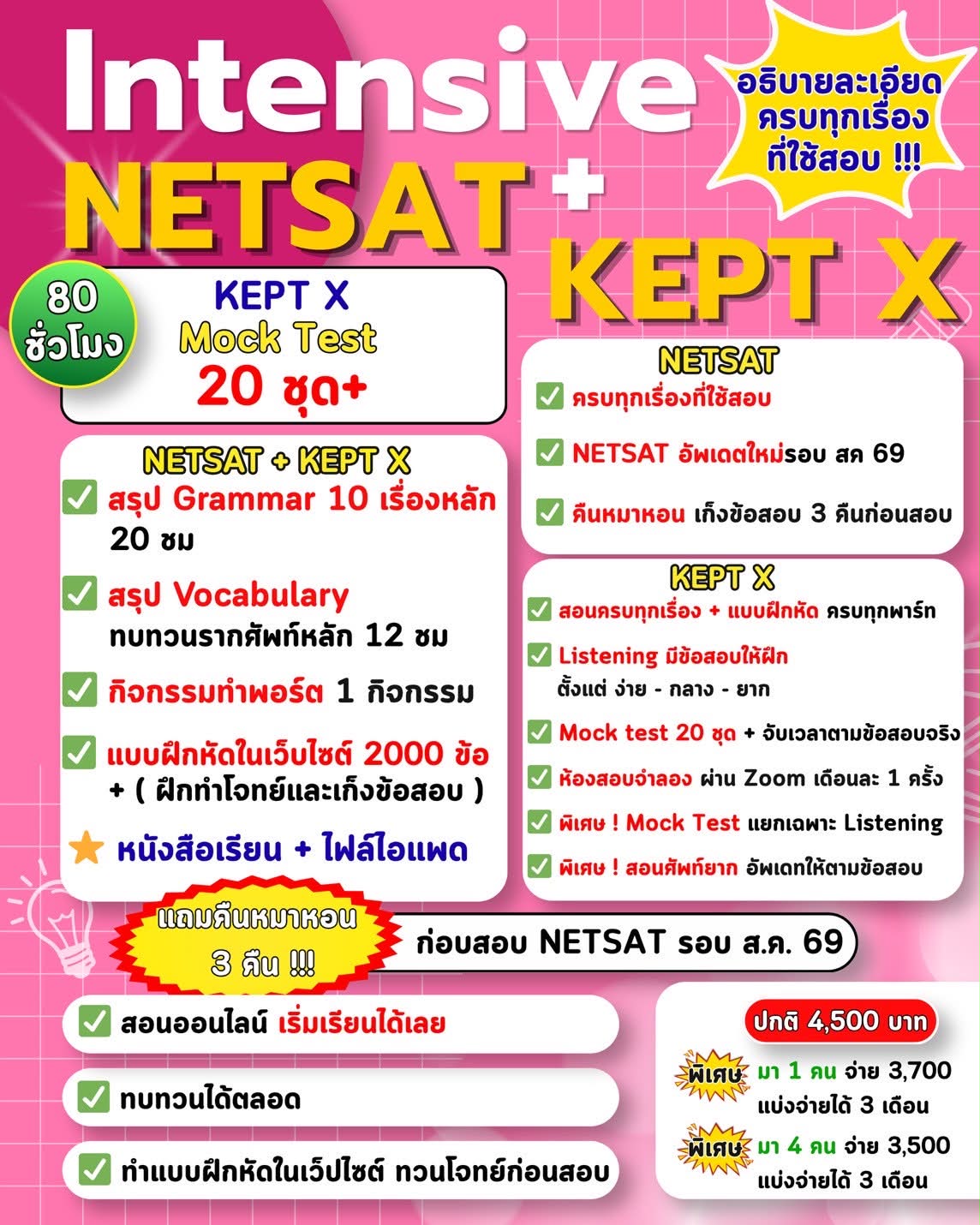 Intensive NETSAT+KEPT X